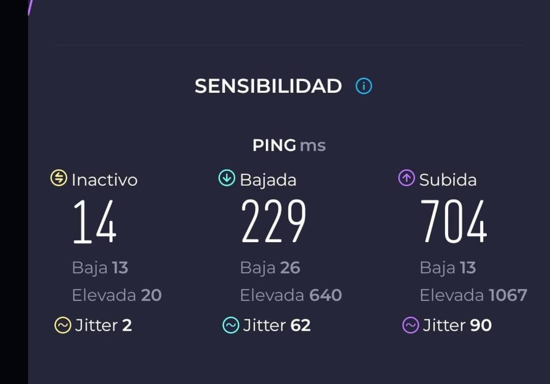 Dorian Gray - Pool & Club Access & 300mbps Wifi *
