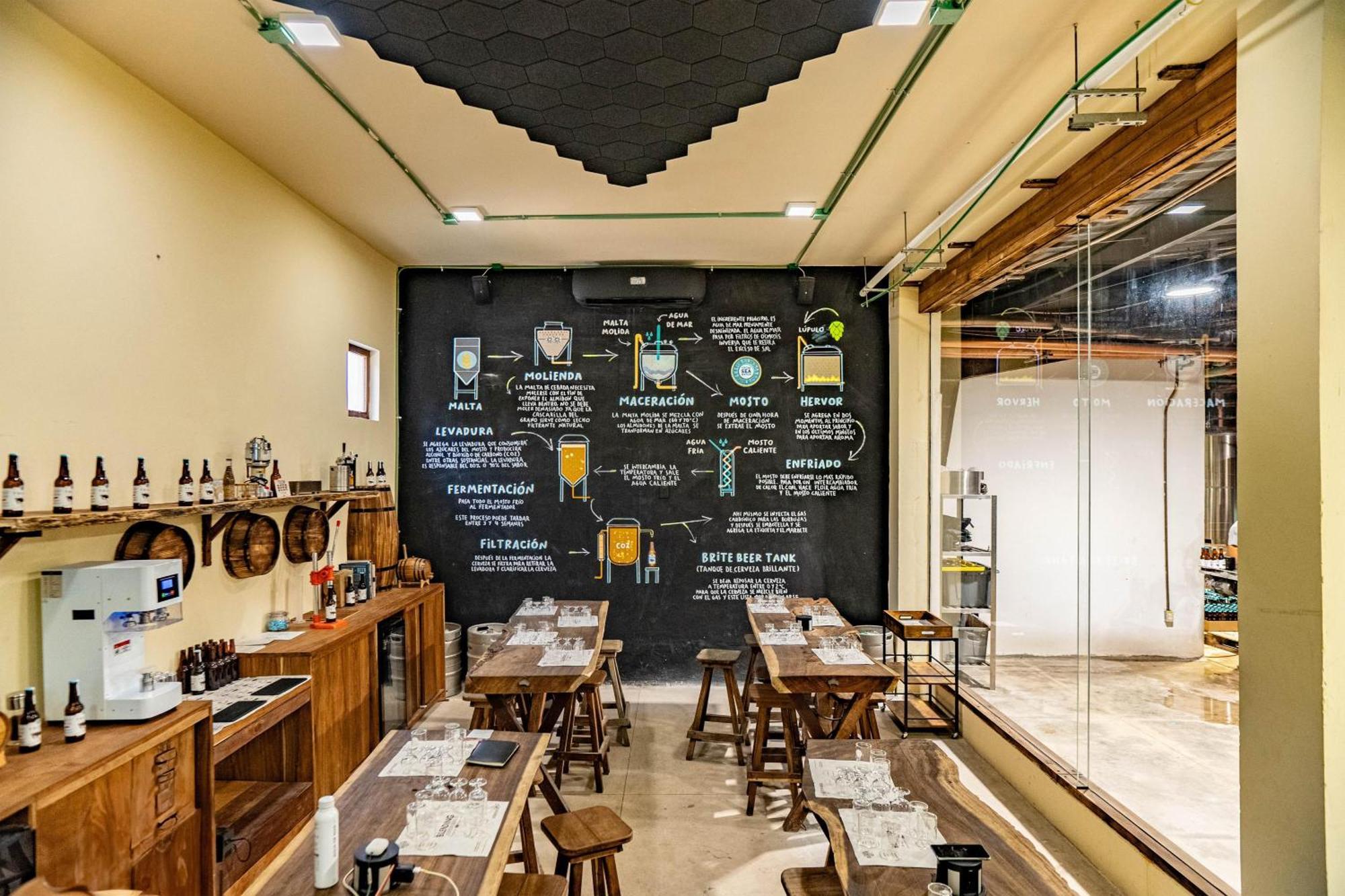 Hotel Cerveceria Boutique & Beer (adults Only) Tulum